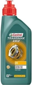 CASTROL Tr