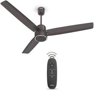 Havells FA