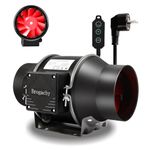 Brogachy Inline Duct Fan 150mm with PWM controller,Three-phase Motor (UK plug) Quiet Exhaust Fan 689m³/h, 6 Inch Inline Fan for Growth Tent, Hydroponics, Home Use, Ventilation and Exhaust Fan.…