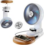 Joyful 8 Inch Clip on Fan, 20000mAh Battery Operated Desk Fan With 9 Speeds, Auto Oscillation Rechargeable Camping Fan With Atmosphere Light and Remote, USB-C Powered Fan for Office Desktop Stroller