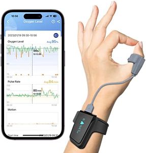 Wellue O2 Pulse Oximeter with Smart Reminder | Blood Oxygen Saturation Monitor for SpO2 and Heart Rate Tracking Continuously, Bluetooth Finger Ring with Free APP &PC Report