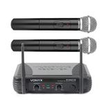 Dual Channel VHF Wireless Radio Microphone System with Twin Vocal Microphones