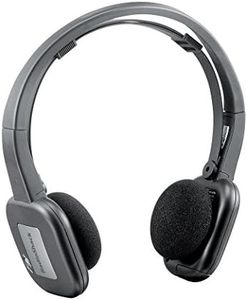 RadioShack Lightweight Sport AM/FM Stereo Headset Radio