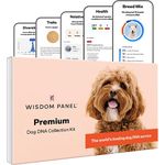 Wisdom Panel Breeds