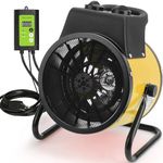 Greenhouse Heater with Digital Ther