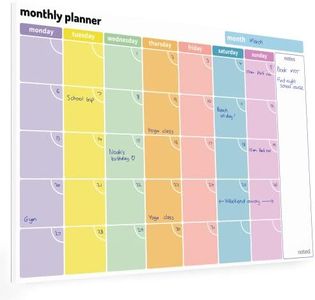 Monthly Pl