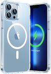 ESR for iPhone 13 Pro Max Case, Com