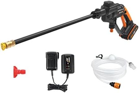 WORX WG620