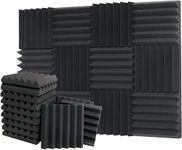 Acoustical Foam Panels