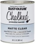 Rust-Oleum 1 qt Brands 287722 Clear