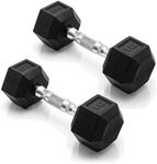 CAP Barbell 10 LB Pair Coated Hex D