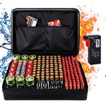 DocSafe Fireproof Battery Organizer Storage Box,Fireproof Waterproof Carrying Case Bag Holder,Safe Storage Holds 200+ Batteries AA AAA C D 9V, with Battery Tester BT-168 (Not includes Batteries)