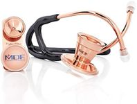 MDF Instruments ProCardial Cardiolo