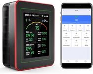 Professional 15-in-1 Air Quality Monitor with Smartphone APP - Dual Chip - Sensors Detect CO2, PM2.5/PM10, HCHO, TVOC | Real-Time AQI Alerts & Custom Thresholds | for Home, Car, Office, Plants, Pets