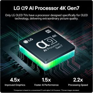 LG 55" OLED 4K Smart TV – Ultra HD HDR, ThinQ AI