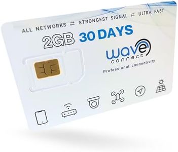 Wave Connect Prepaid USA SIM Card, 2GB/30 Day, 4G LTE & 5G on Verizon, T Mobile & ATT, Data Only SIM Card for Unlocked IoT Device, Compatible with Cell Phones, GPS Tracker, Security, Trail Camera