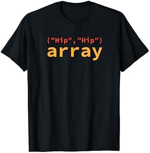 Programmat