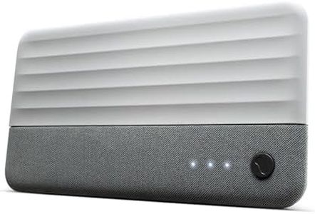 One for All Suburban Amplified Indoor Digital TV Antenna, 0-60 Mile Range, White Fabric, Model 14450