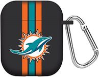 GAME TIME Miami Dolphins HD Case Co