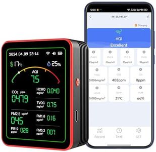 WiFi Air Quality Monitor: 15 in 1 Air Quality Tester Detects PM, CO2, TVOC, HCHO, PM, AQI, Temperature and Humidity, CO2 Monitor with App remote control, for Smart Home Automation