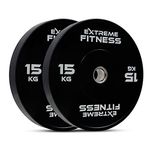 Dicks Olympic Weight Set