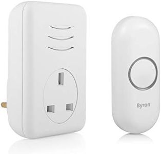 Byron Wire