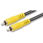 Coaxial Video Cables