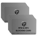 SaiTech IT 10 Pack RFID Blocking Cards, One Card Protects Entire Wallet Purse for Men & Women,NFC Contactless Bank Debit Credit Card Protector ID ATM Guard Card – Grey