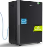 Gasbye 3500 Sq.Ft. Energy Star 2024 Dehumidifier with Pump for Basement – [44dB Quiet, Easy to Clean & Clog-Free, Replaceable Pump Design], Max 75 Pints/Day, Auto Shut-Off, Auto-restart, Black