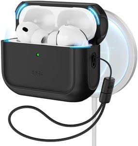 ESR for Ai