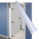 PinchNot Home Door Shield Guard for 90 Degree Doors - Finger Shield & Protector to Child Proof Your Door. By Carlsbad Safety Products