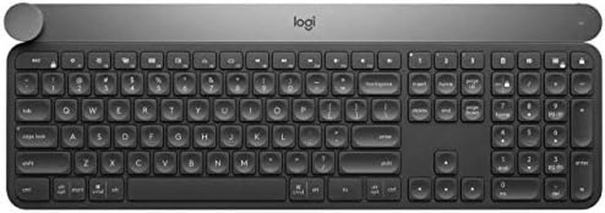 Logitech C