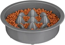 The Niner Slow Feed Bowl - Raised Peaks Slow Down Pets Eating - Fits Elevated Feeders Including Neater Feeder Large Sizes - Gentle on Teeth and Gums - Holds up to 2 Cups (Gunmetal Grey)