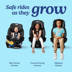 Graco Turn2Me 3-in-1 Convertible Car Seat – Rear & Forward Facing