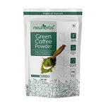 Green Powder For Weight Loss