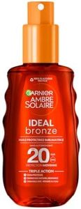 GARNIER Am