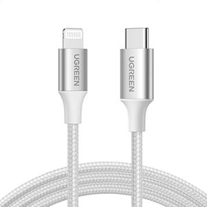 UGREEN USB