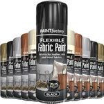 AlezyB 1 x Flexible Fabric Black 20