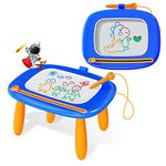 Kikidex Magnetic Drawing Board for 1-3 Year Old Kids, Boy Toys for Toddlers, Birthday for 1 2 3 Year Old, Etch a Sketch for Kids, Doodle Board for Age 1-3 (Dark Blue)