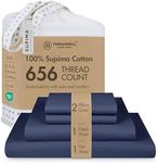Threadmill Luxury Full Size Sheets 