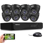 SANSCO 8CH 5MP HD CCTV Camera System, 8 Channel H.265 DVR Recorder, 8x 2MP Outdoor/Indoor Dome Security Cameras, Face/Human Detection, Vandalproof