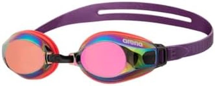 arena Zoom