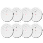 WSDCAM Window Alarm Sensors 125dB Ultra-Slim Wireless Glass Break Detector Vibration Alarm for Home Window and Door Security Glass Break Sensor Alarm - 8 Pack