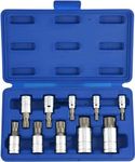 NEIKO 10056A 1/4-Inch, 3/8-Inch & 1