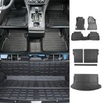 powoq Floor Mat Compatible with 201