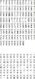 Brother FS100WT Embroidery Sewing Machine – Computerized, 100 Stitches