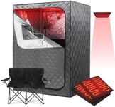 iDOTODO Full Body Portable Personal