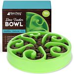 Order shop Dog Bowls