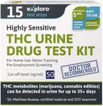 Exploro Highly Sensitive at Home Ma