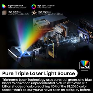 Hisense 4K Laser Projector – Ultra HD Home Theater Display